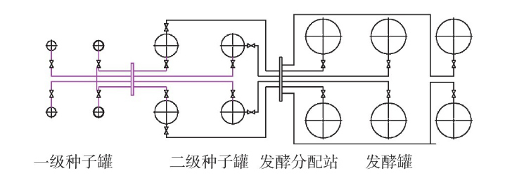 系統7.png