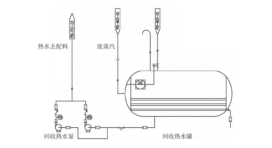 系統10.png